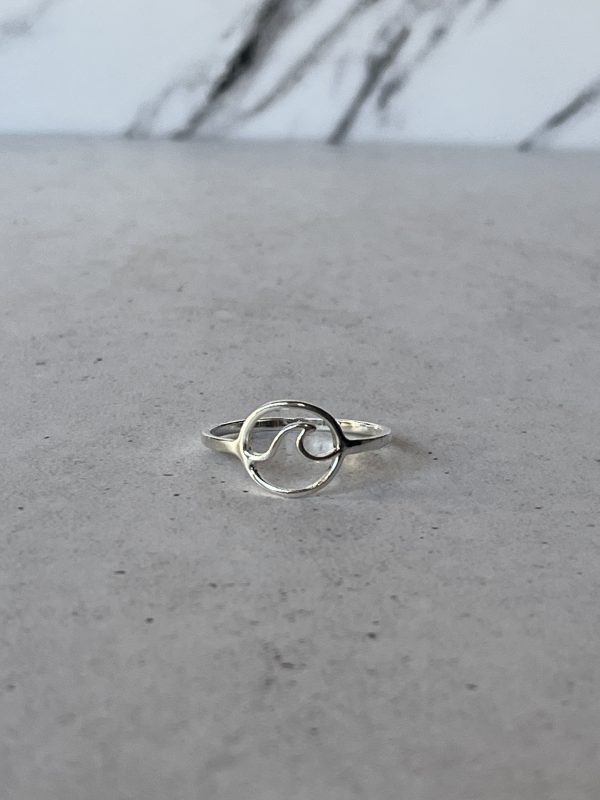 Anillo ola